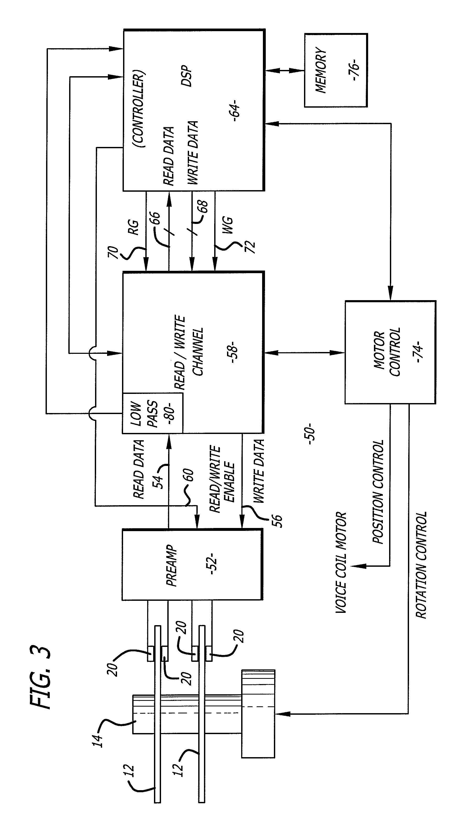 Harmonic measurement for head-disk spacing control using user data