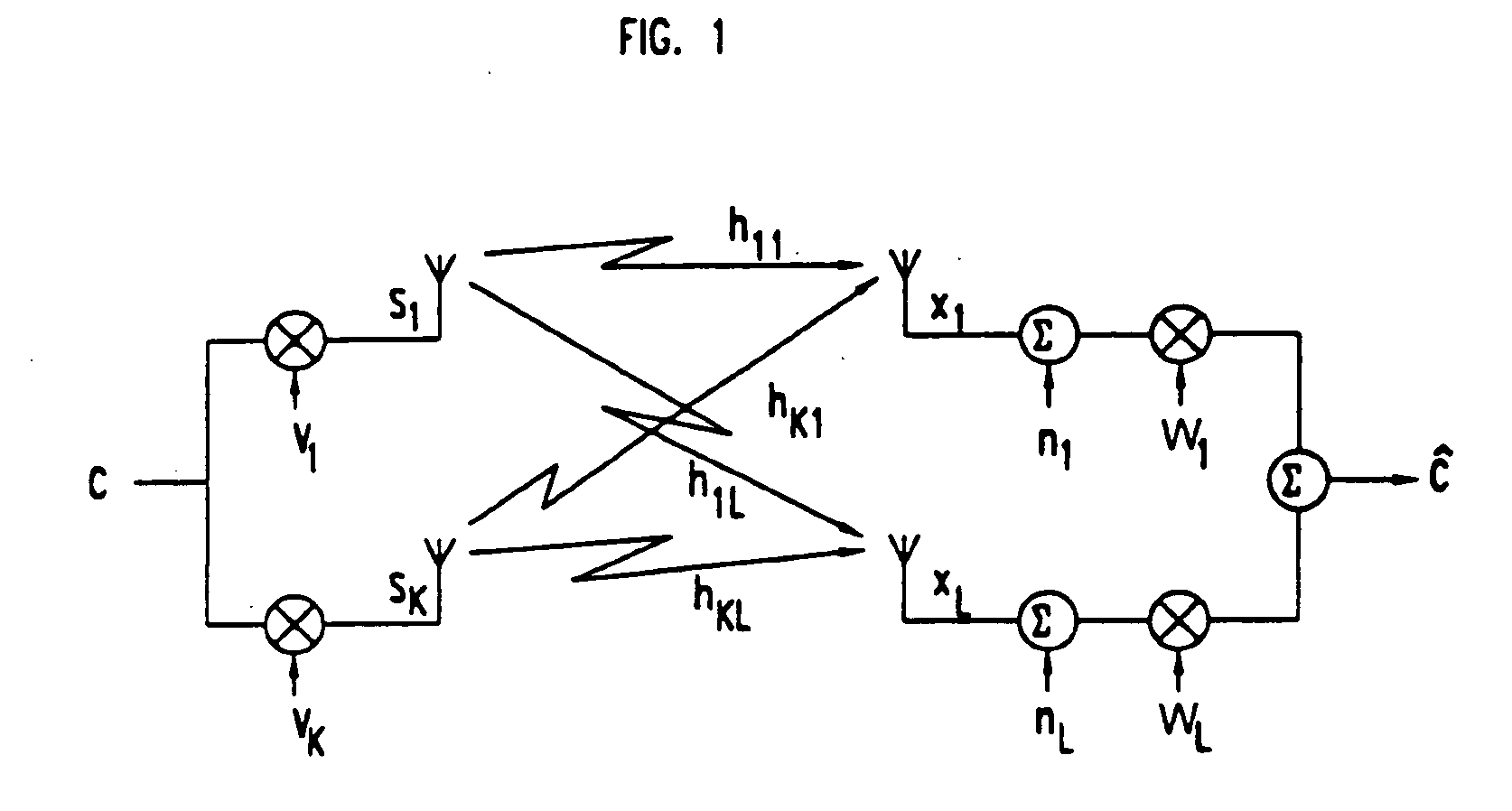 Maximum ratio transmission