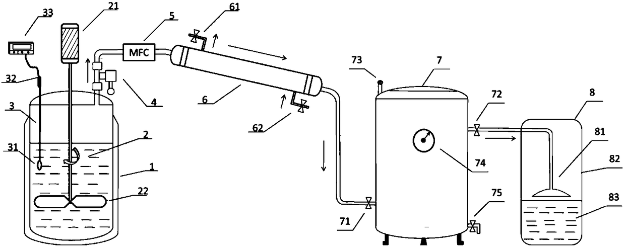 A kind of distillation cooling device and cooling method of nylon powder for sls