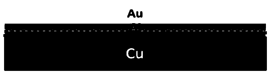 Method for manufacturing self-aligning graphene transistors by ion implantation oxidation