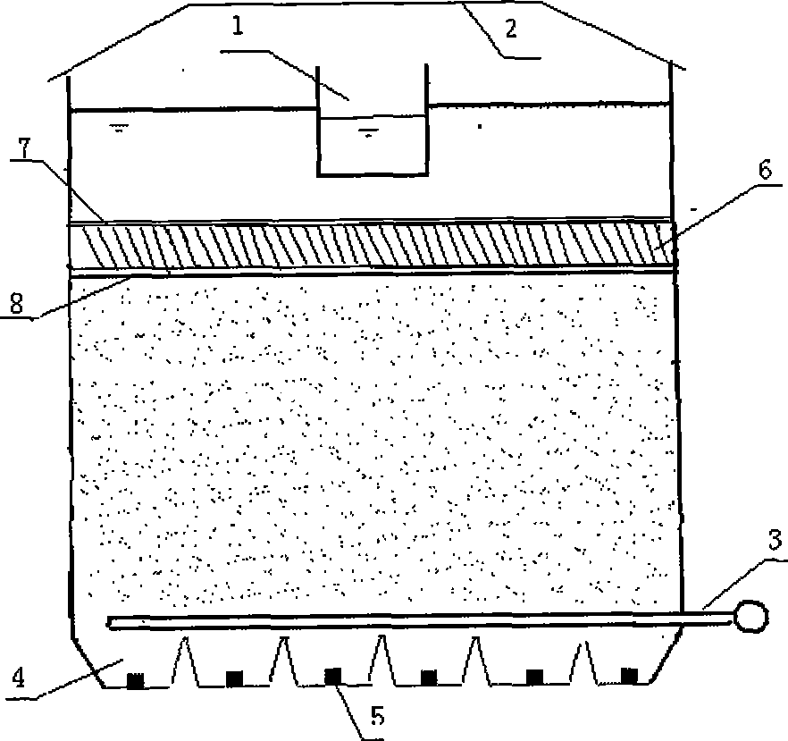 Sewerage pretreatment method and denitrification anaerobic hydrolytic precipitation pool