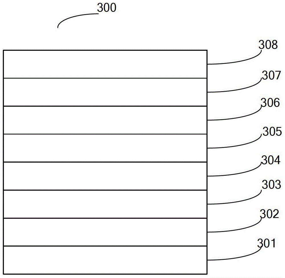 Carbazolyl blue phosphorescent host material as well as preparation method and application thereof