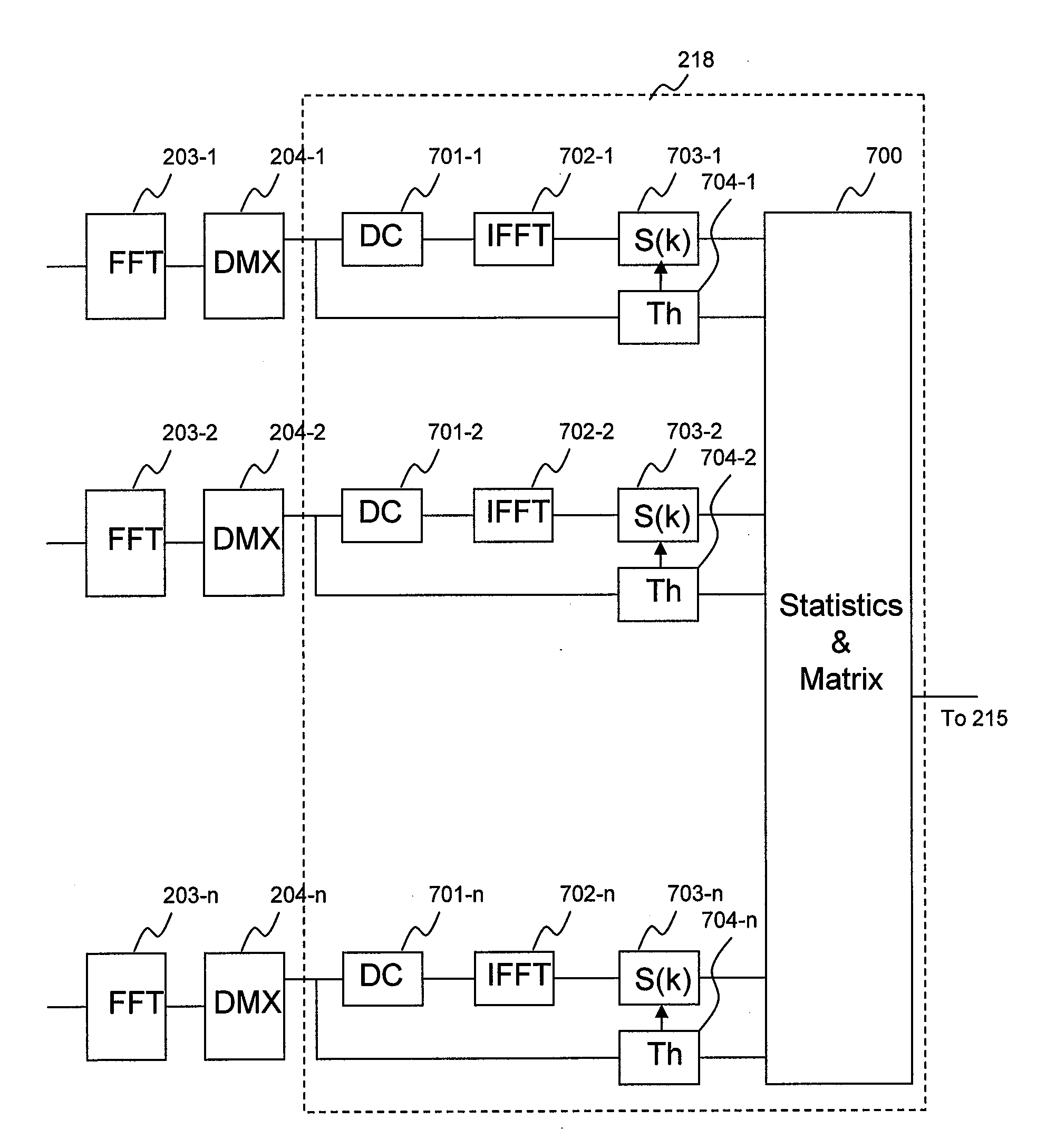 Radio base station apparatus