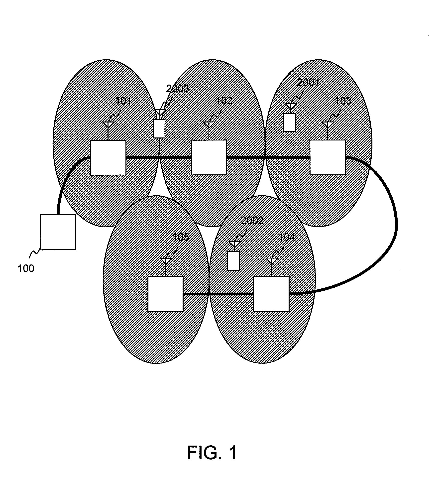 Radio base station apparatus