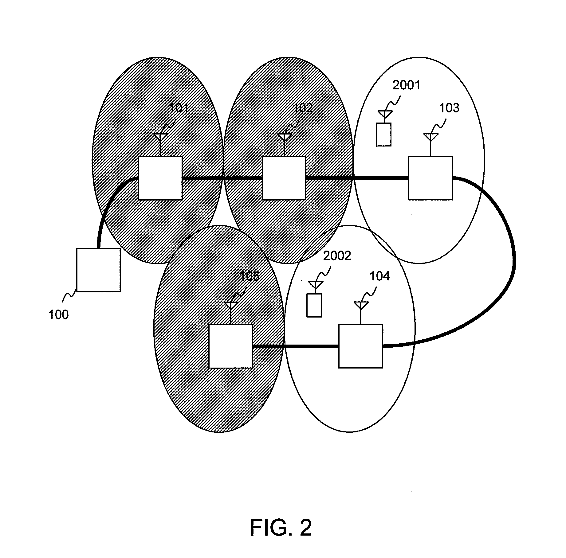 Radio base station apparatus