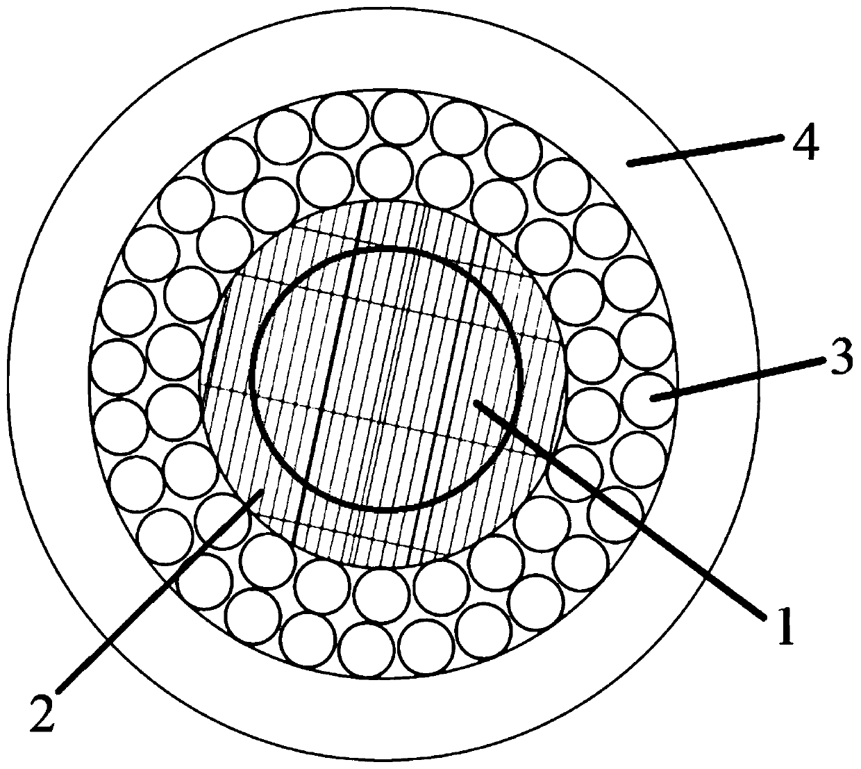 Fiber composite core stranded metal wire sucker rod and preparation method and application thereof