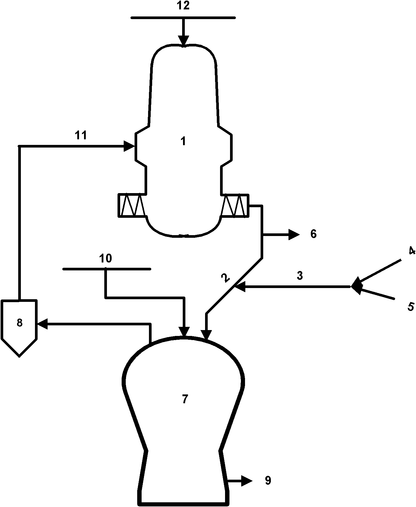 Method for controlling gas backflow in melting reduction smelting