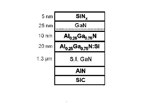 Heat-removal LED (light-emitting diode) integrating SiC substrate and diamond film