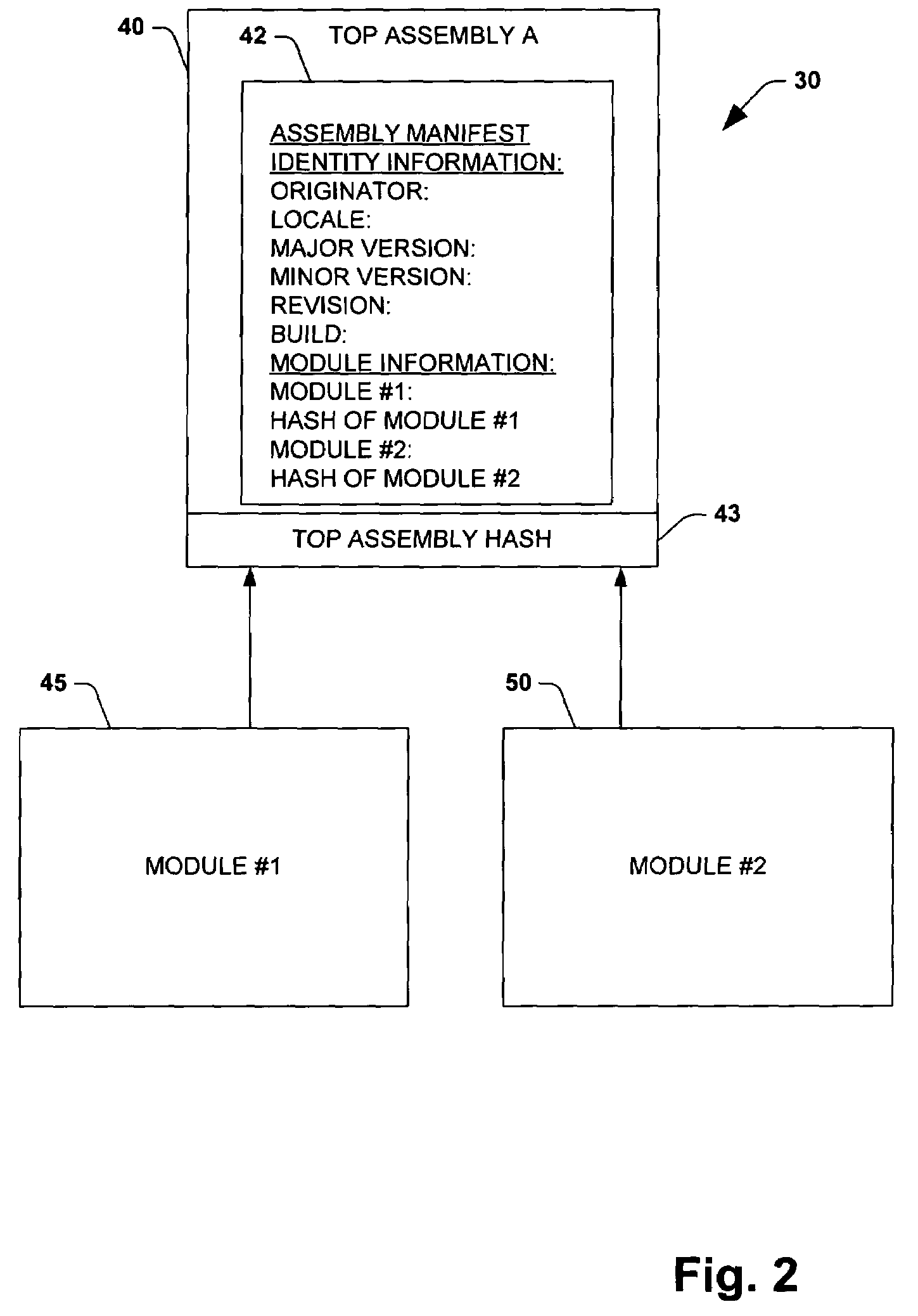 Binding by hash