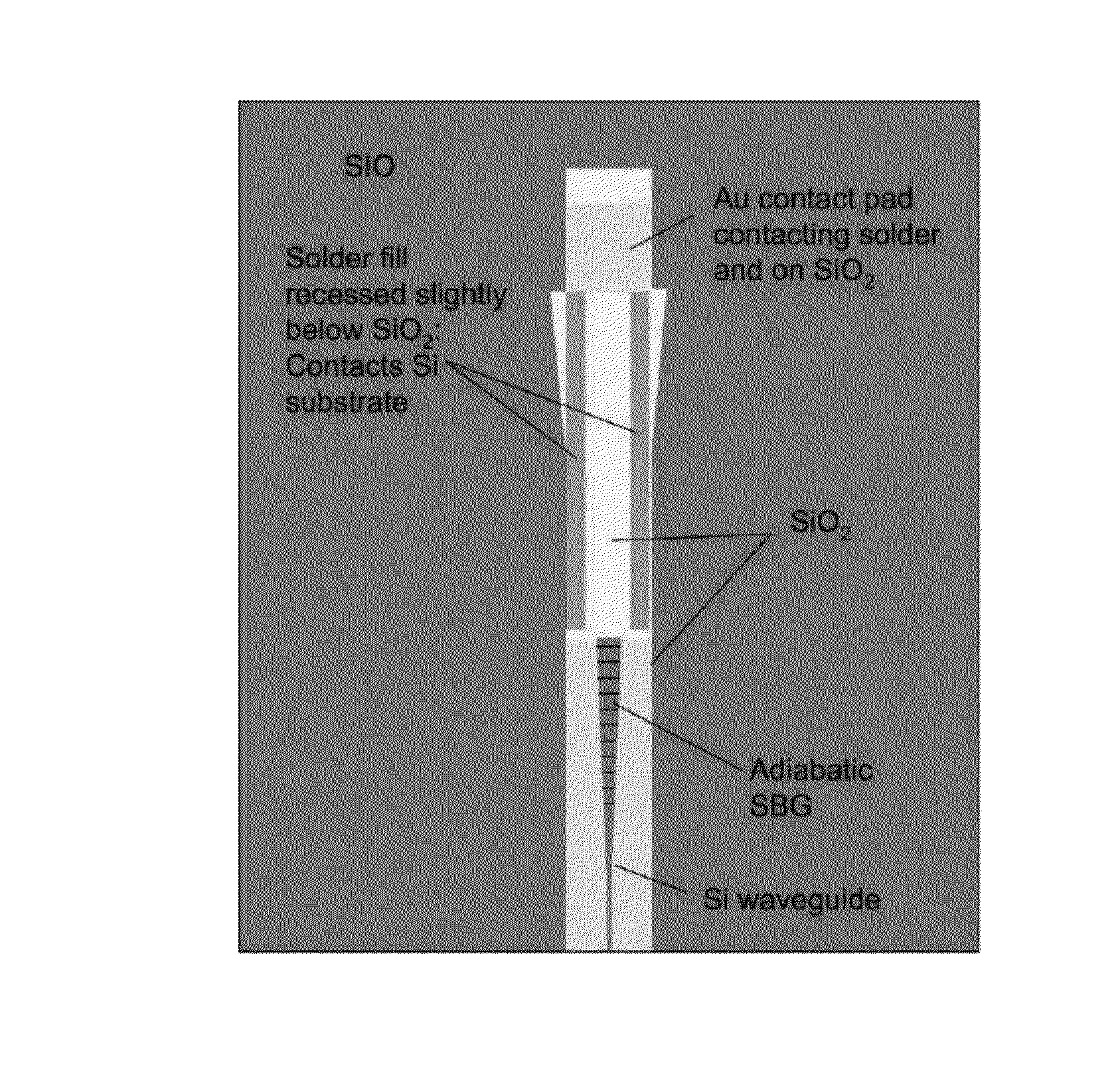 Branched shape optical isolator and optical apparatus, method and applications