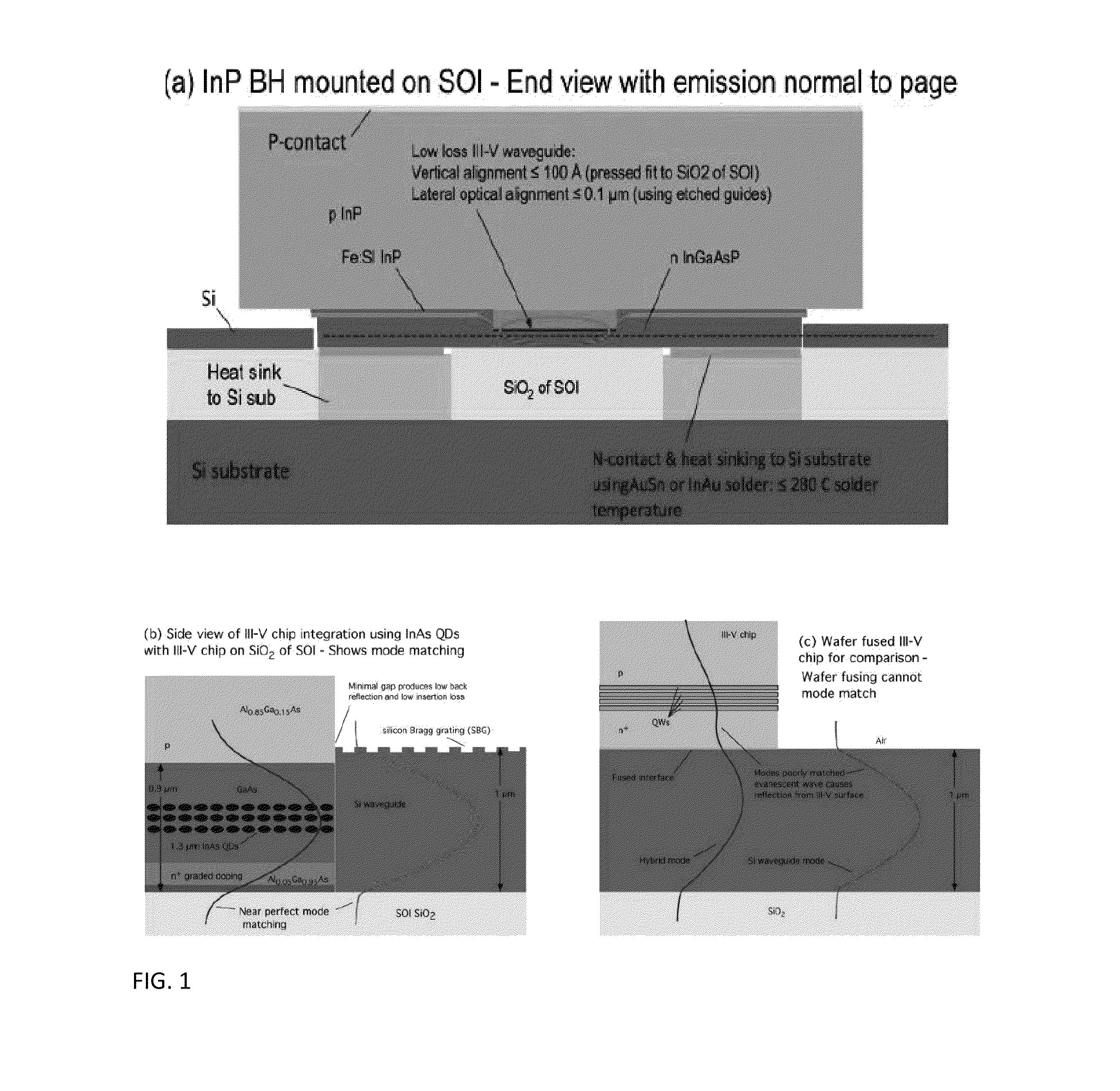 Branched shape optical isolator and optical apparatus, method and applications