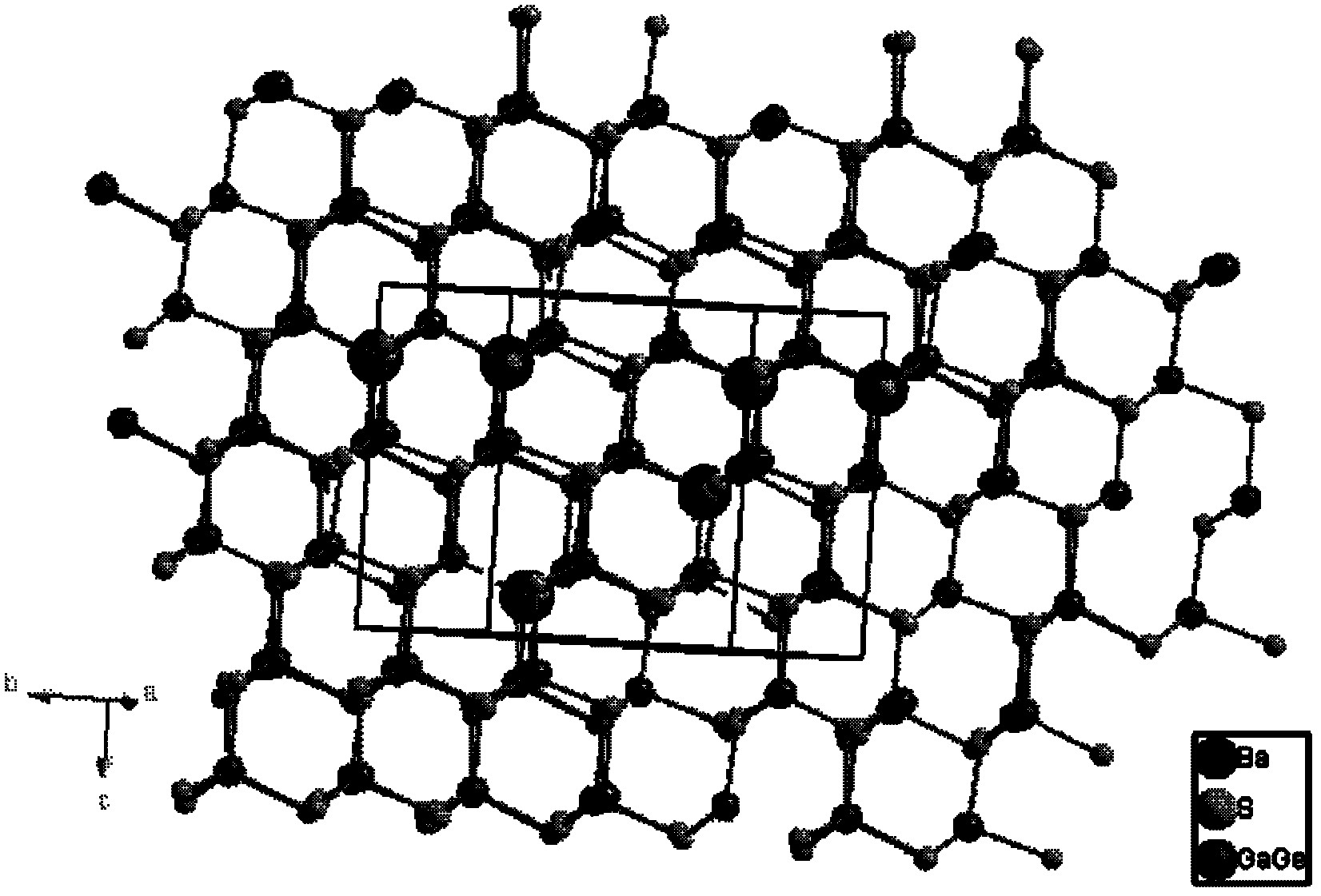 Novel non-linear optical crystal gallium germanium barium sulfide, and growing method and application thereof