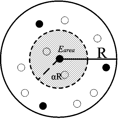 Method for constructing connected dominating set based on exclusive region in wireless sensor network