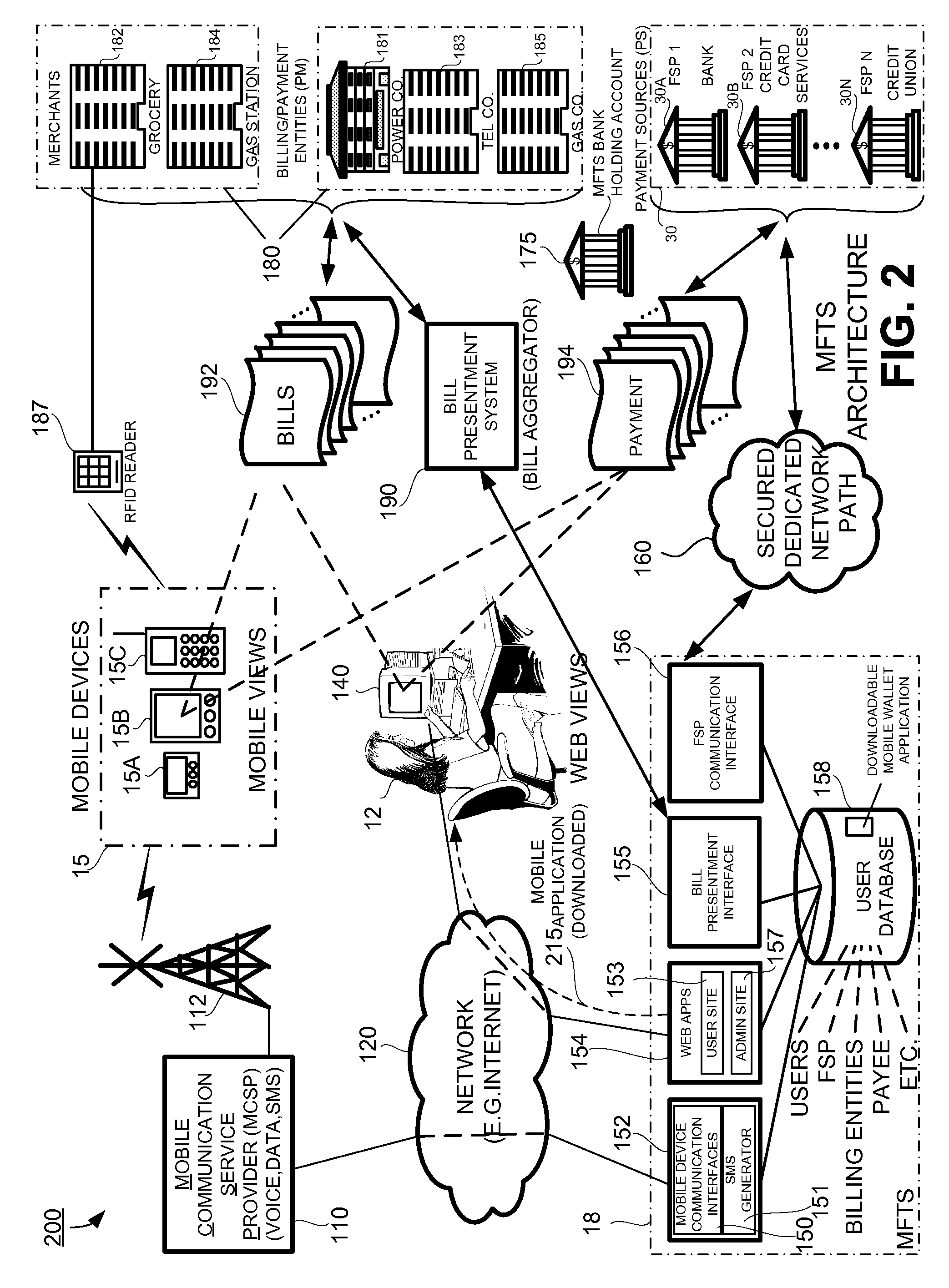 Methods and systems for distribution of a mobile wallet for a mobile device