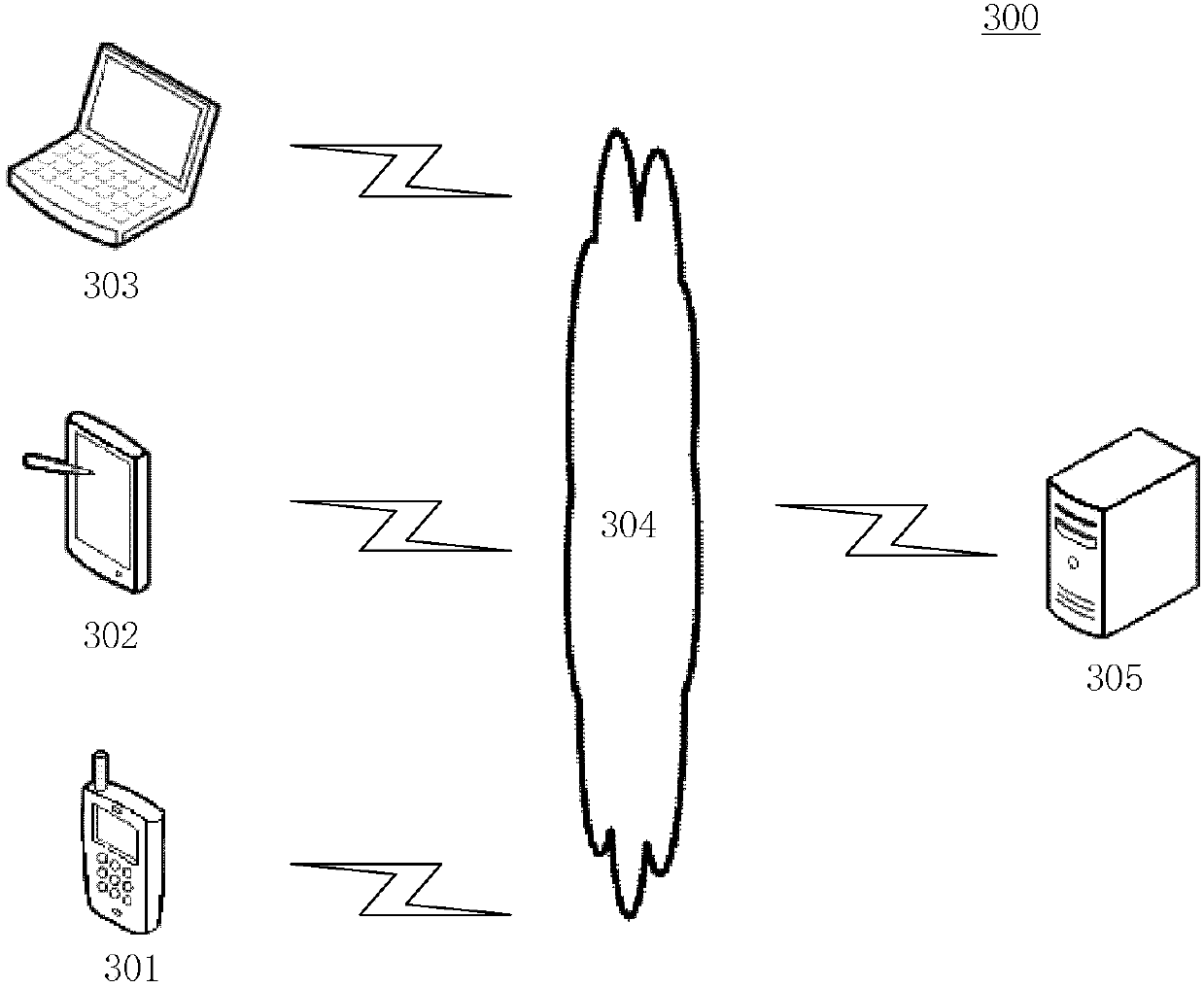 Load balancing method and device for virtual unit cluster