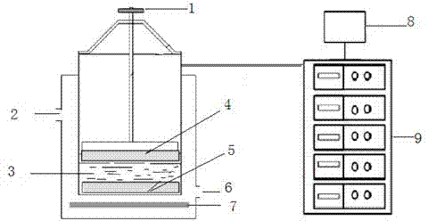 Method for degrading organophosphorus pesticide based on sweep-frequency double-frequency ultrasonic technology