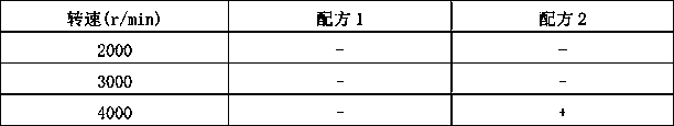 Pressure sore removing cream prepared from total flavonoids of populus tomentosa leaf and preparation method of pressure sore removing cream