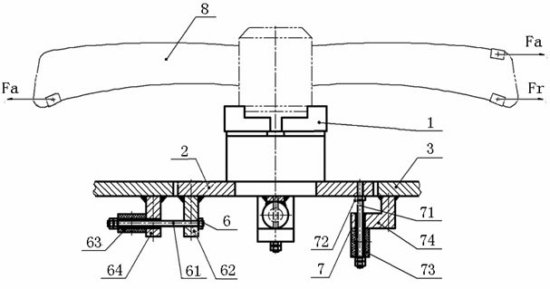 Static balance, couple balance and dynamic balance measuring device with high separation ratio