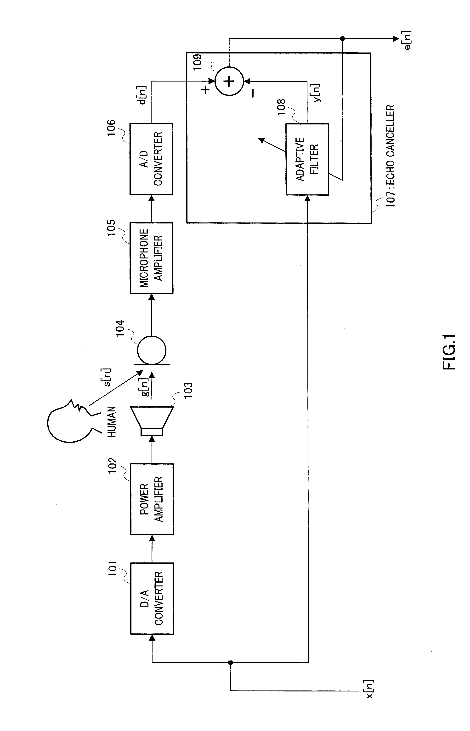 Adaptive filter and echo canceller having this adaptive filter