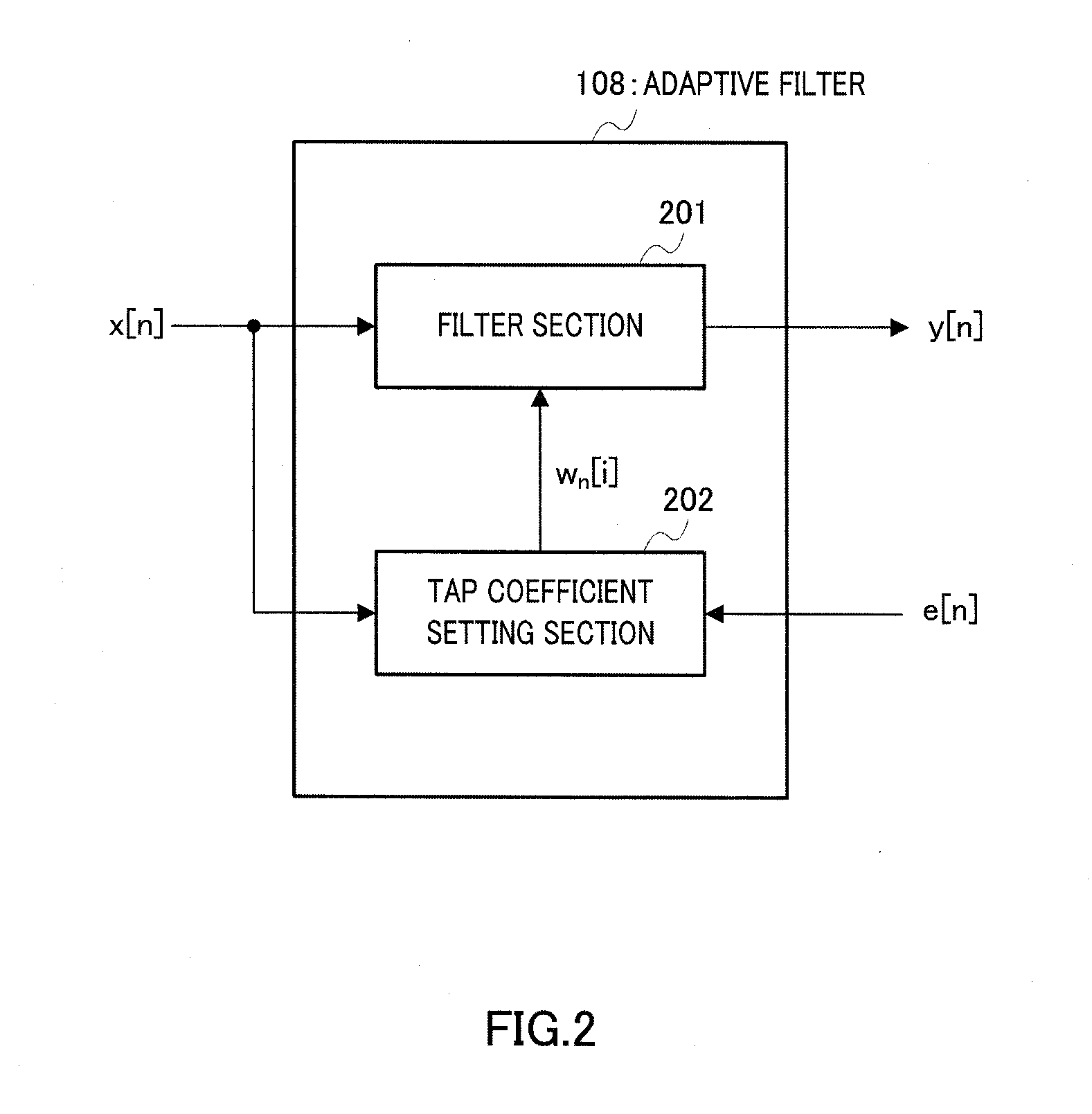 Adaptive filter and echo canceller having this adaptive filter