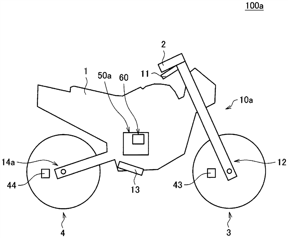 Control device and control method