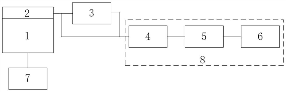 A Partition Test System for Detecting Fuel Cell Current and Temperature Distribution