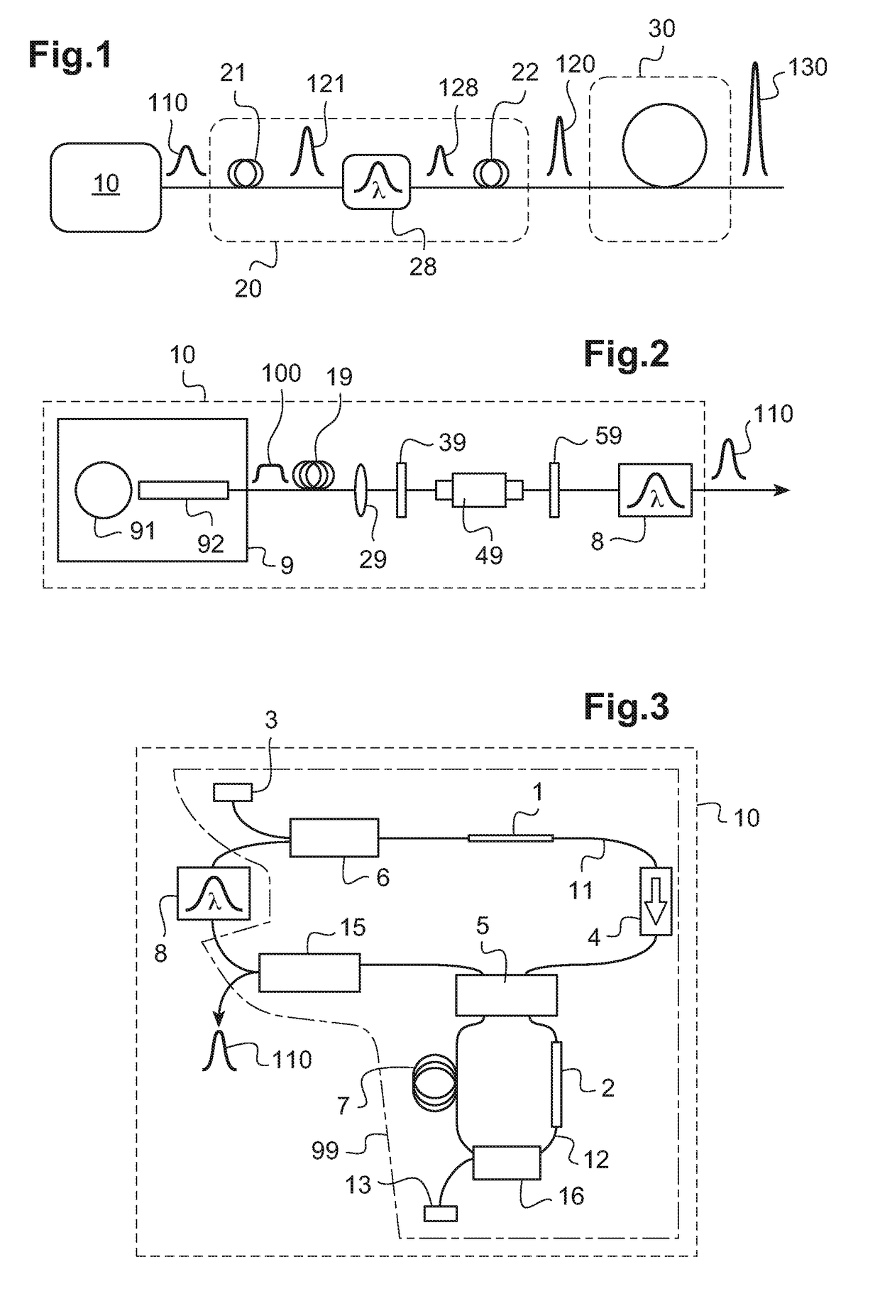 System and method for generating wavelength-tunable, ultra-short light pulses having high power spectral density