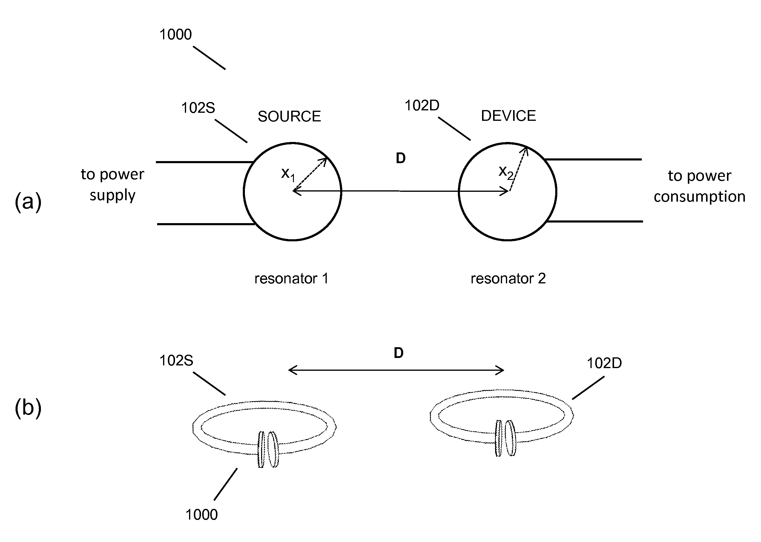 Tunable wireless energy transfer for appliances