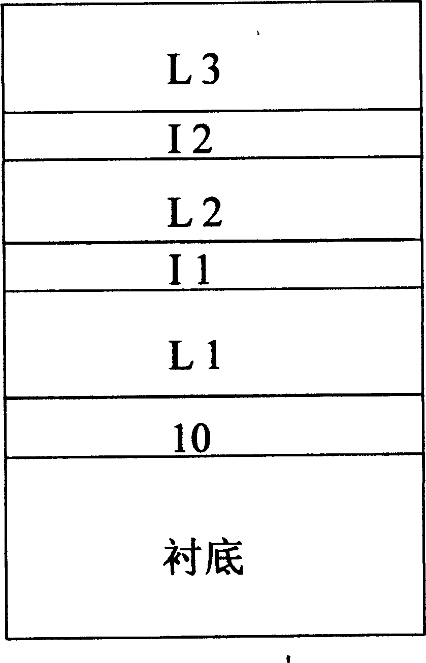 Double-barrier tunnel junction senser having effect of resonance tunnel pass