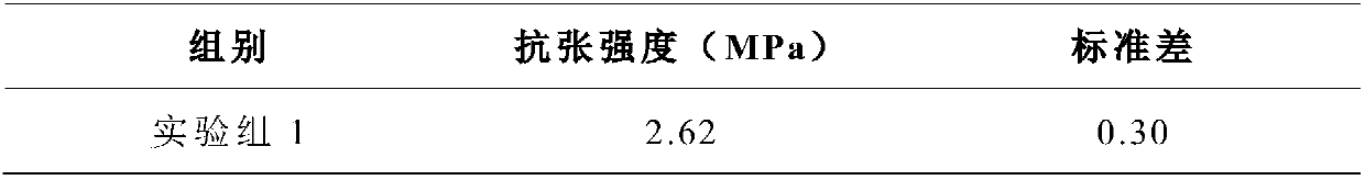 Traditional Chinese medicine composition for treating children peptic ulcer and stomach floating tablets