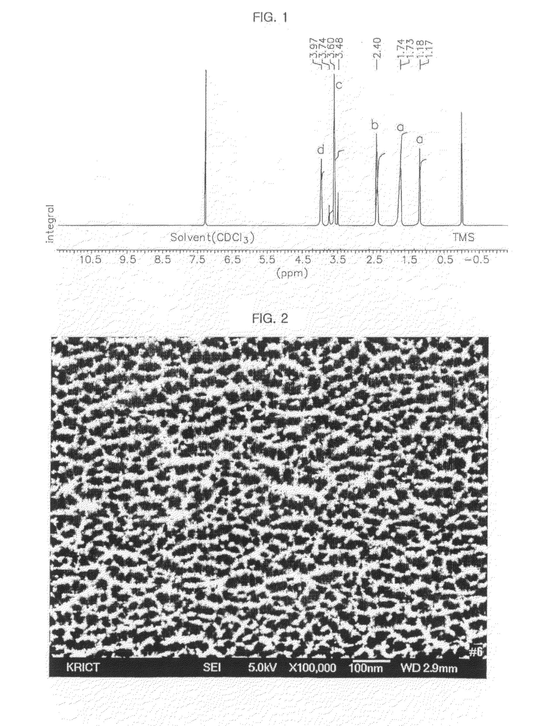 Method of surface modification of polyimide film using ethyleneimines coupling agent, manufacturing method of flexible copper clad laminate and its product thereby