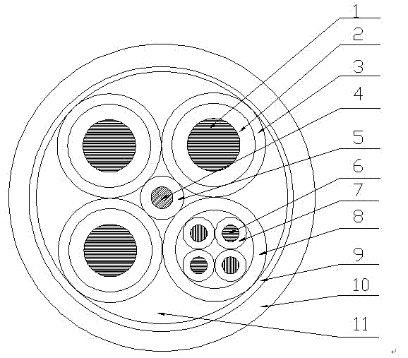 Shielding rubber-jacketed flexible cable for coal cutter