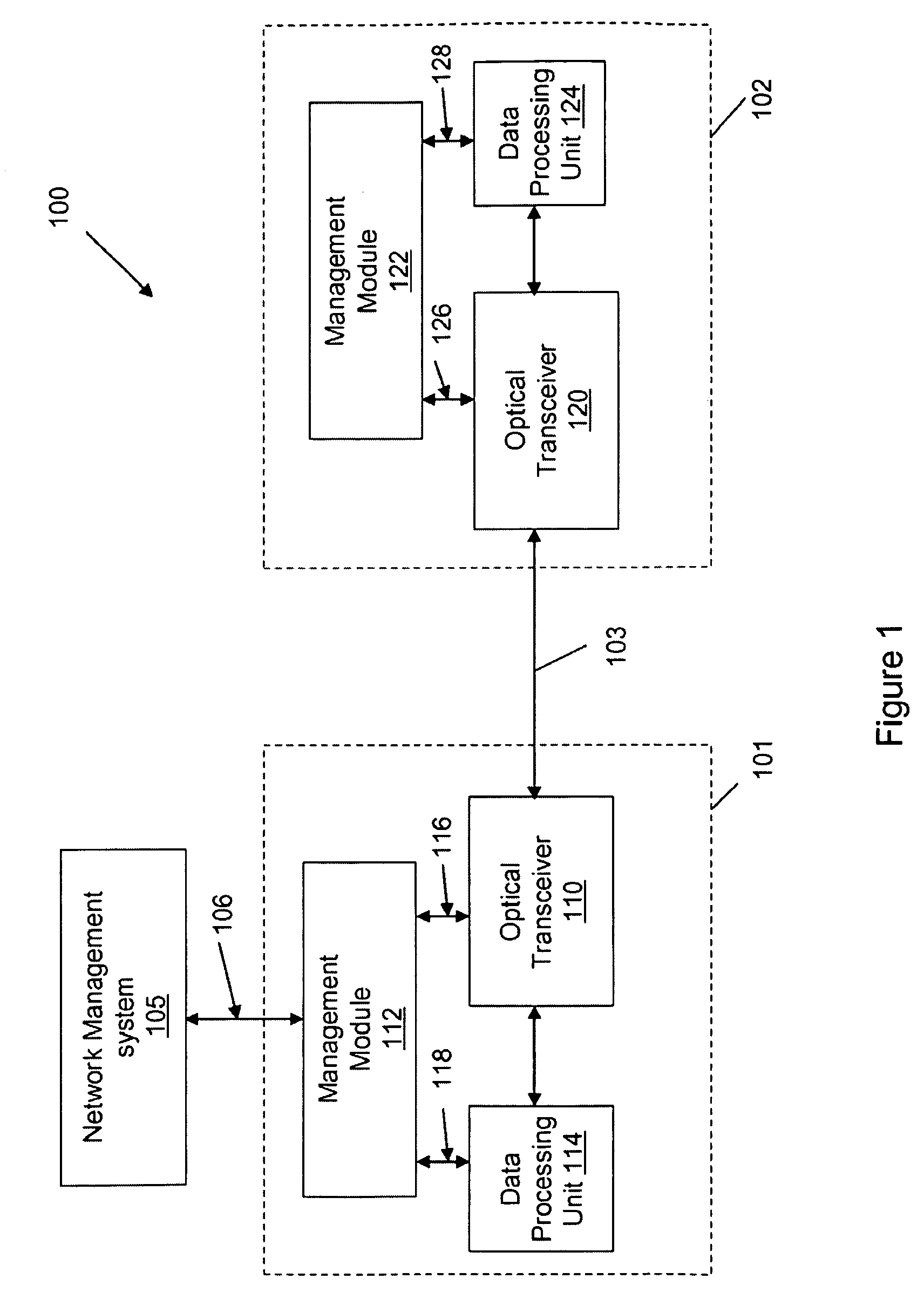 Intelligent optical systems and methods for optical-layer management