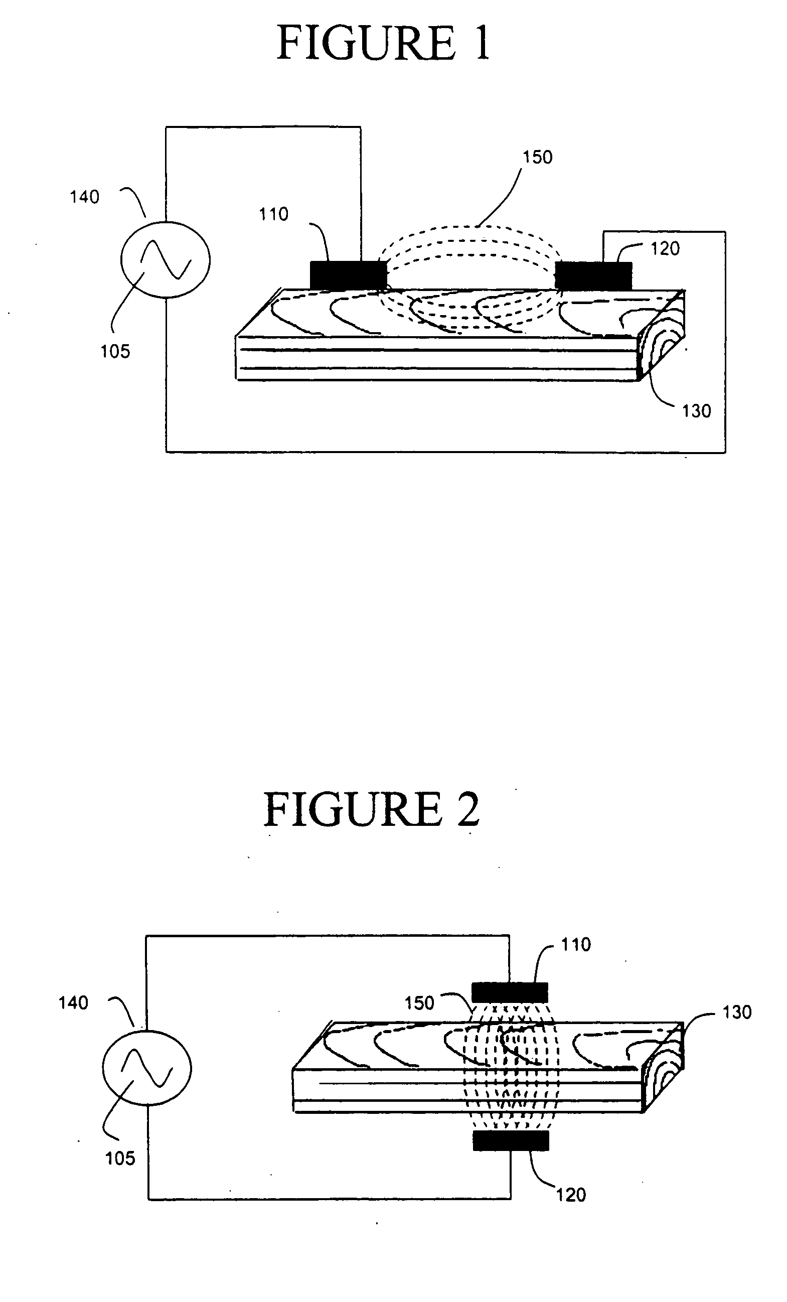 Moisture and density detector (MDD)