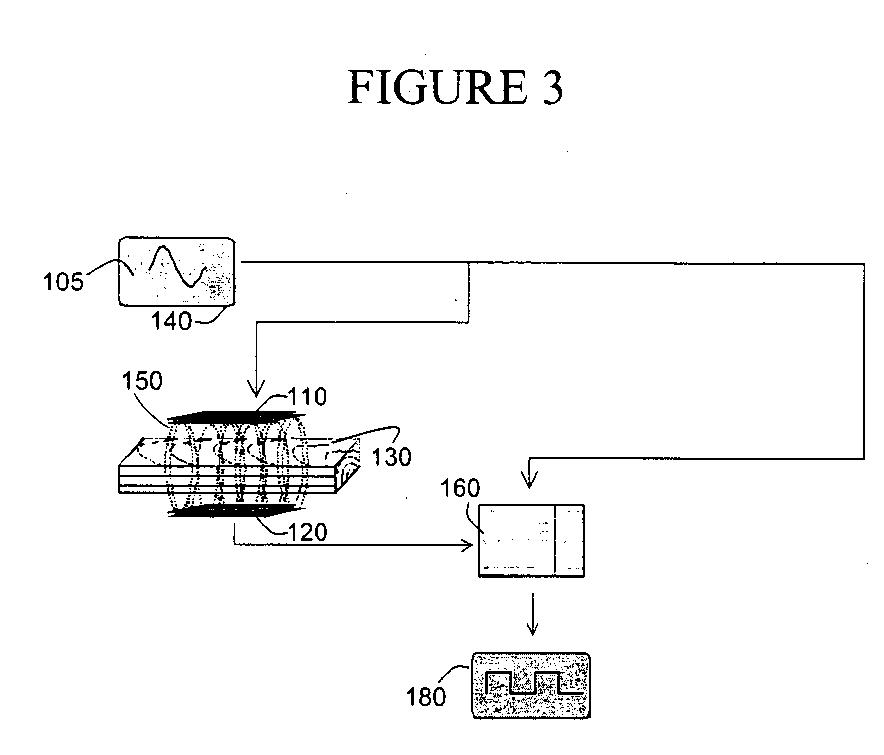 Moisture and density detector (MDD)