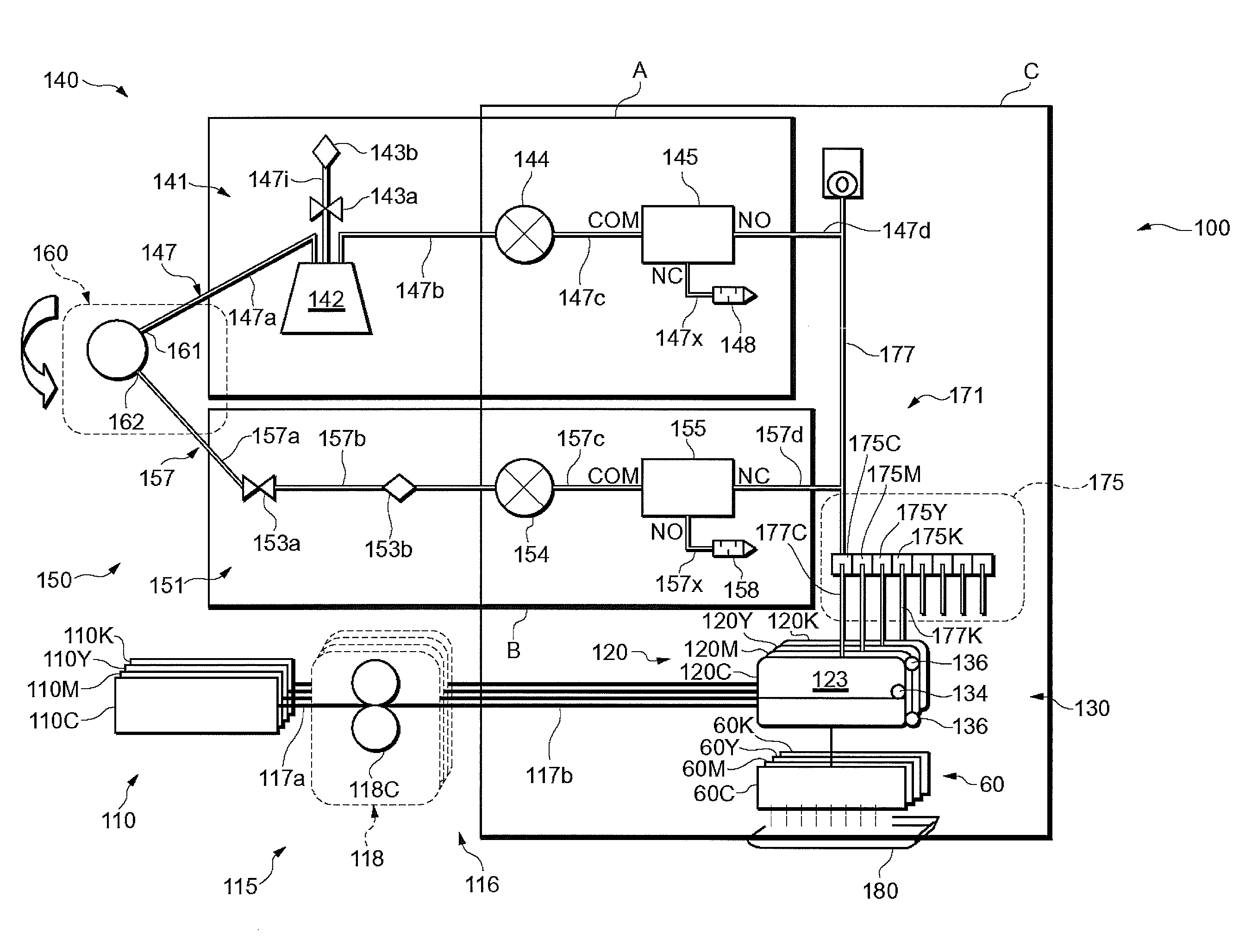 Inkjet printer system and ink supply apparatus