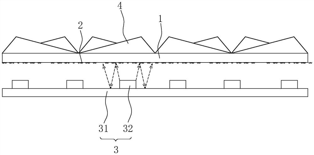 Light distribution type beam splitter, backlight module and method for improving light diffusion effect