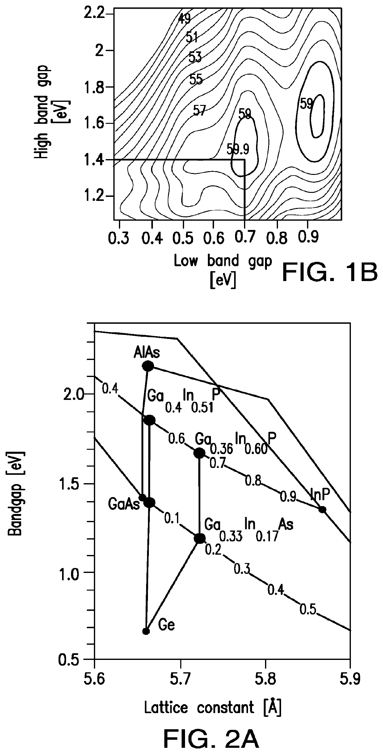 Distributed bragg reflector structures in multijunction solar cells