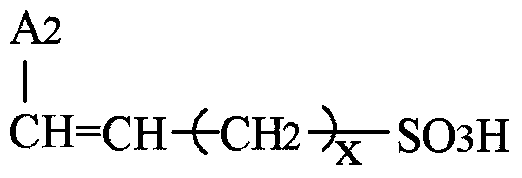 Demulsifier composition, lubricating oil composition, and method for improving demulsification performance of lubricating oil