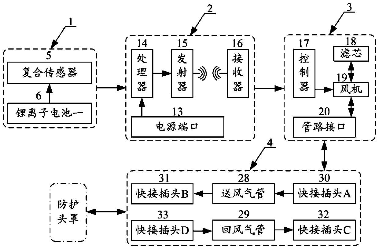 Intelligent positive-pressure protective head cover monitoring system based on Bluetooth transmission