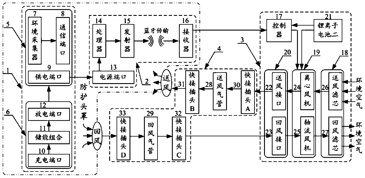 Intelligent positive-pressure protective head cover monitoring system based on Bluetooth transmission