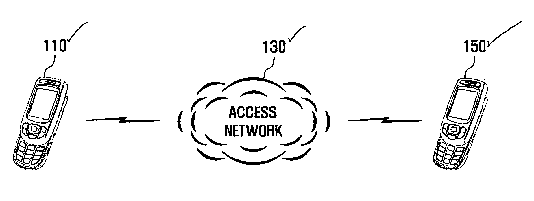 Position location system and method for mobile terminal