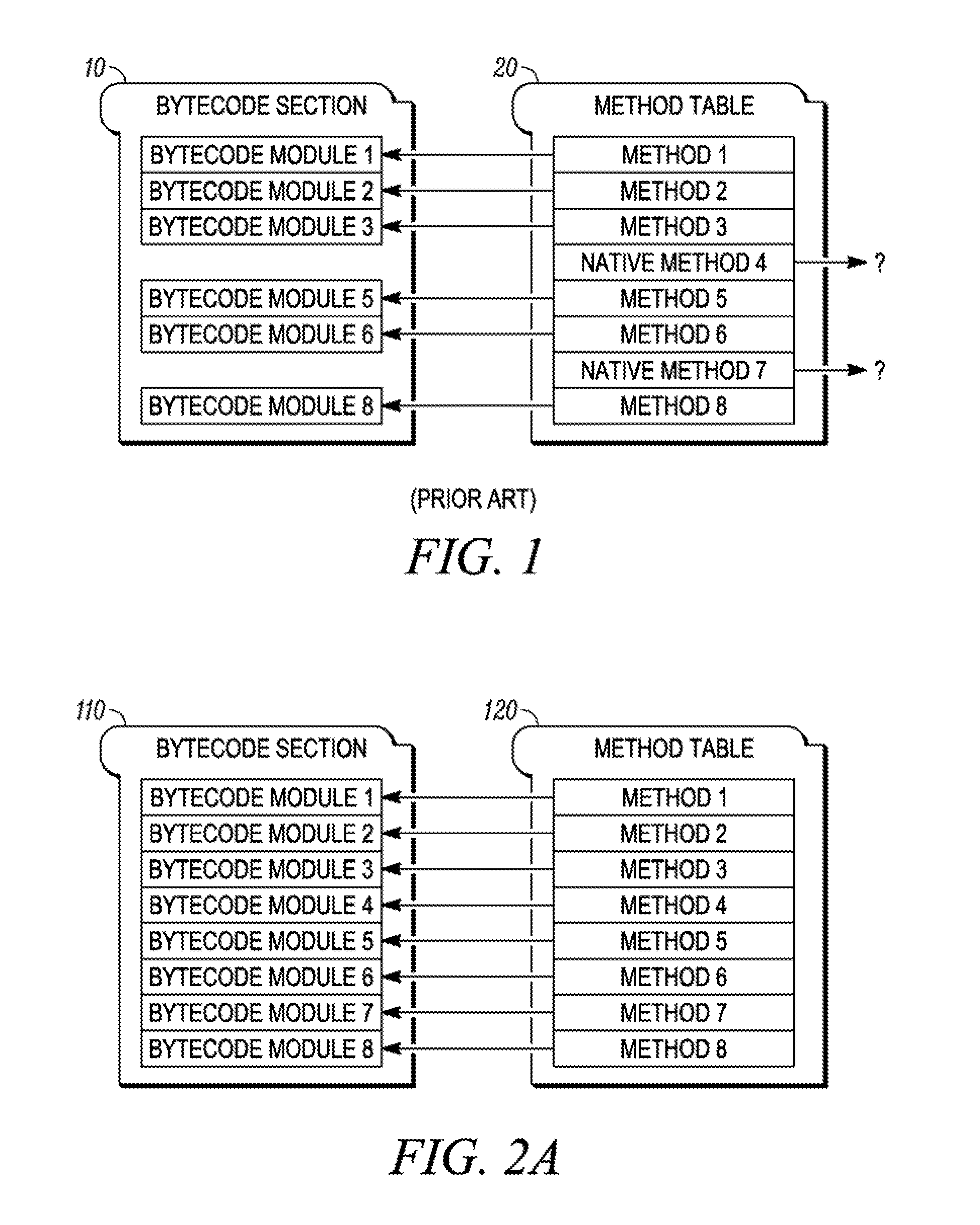 System for overriding intrepreted byte-code with native code