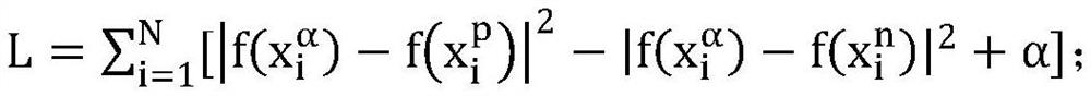 Cell grading system based on small sample recognition