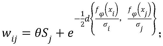 Cell grading system based on small sample recognition