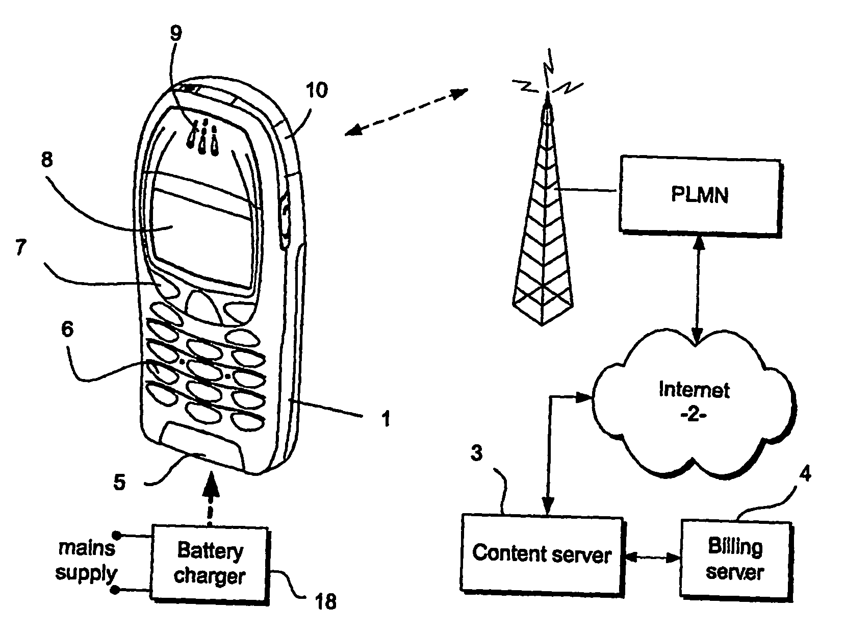 Portable battery driven apparatus