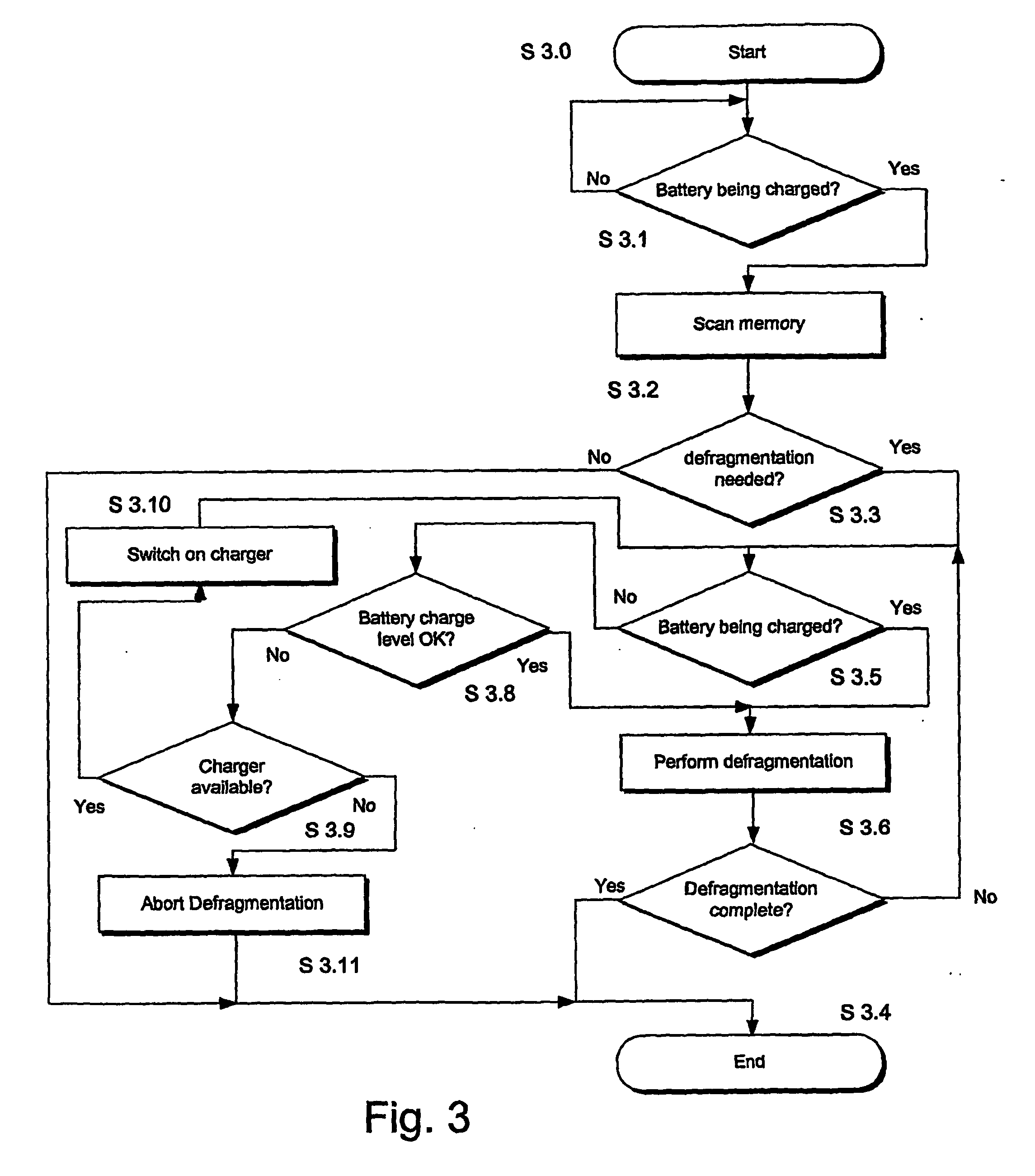 Portable battery driven apparatus