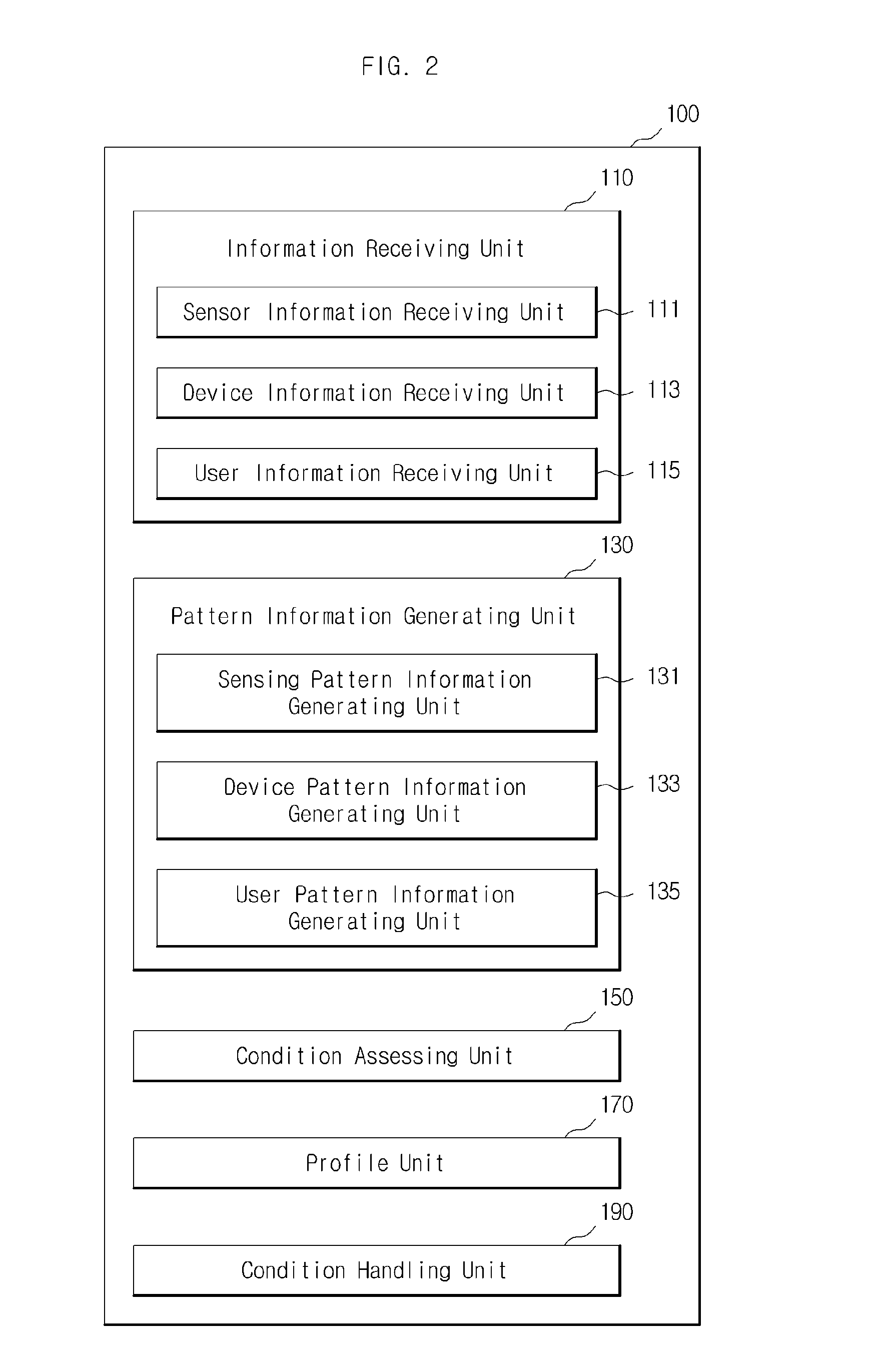 Apparatus and method for supporting safe living