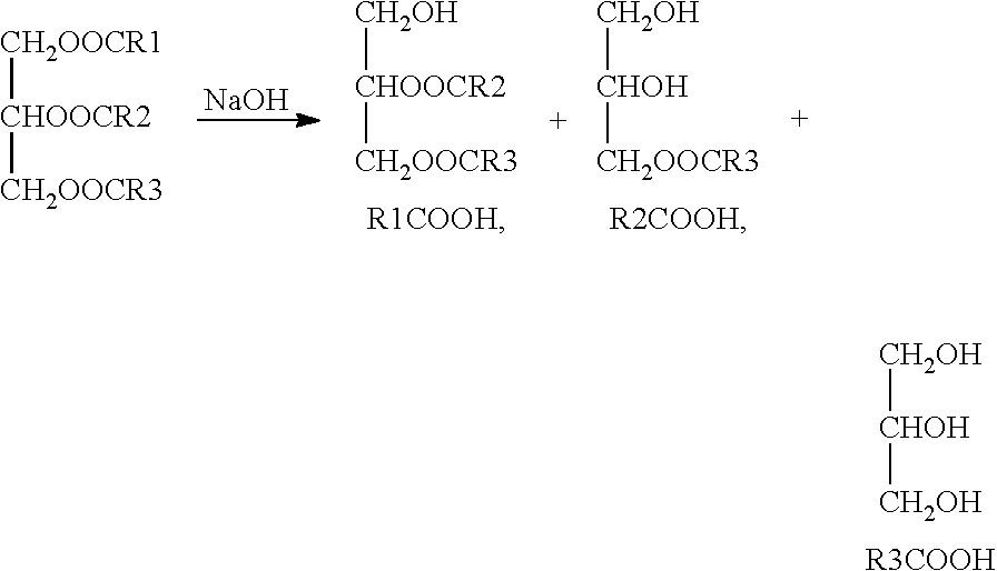 Low carbon-dioxide additive compositions and warm-mix asphalt binder and mixture production method using the additive