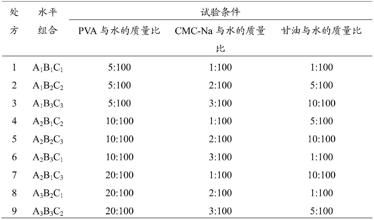 Compound tetracaine hydrochloride membrane and preparation method thereof